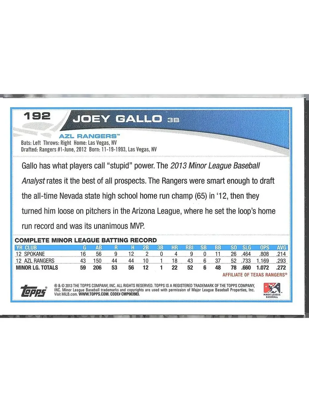 2013 Topps Pro Debut #192 Joey Gallo HAND SIGNED